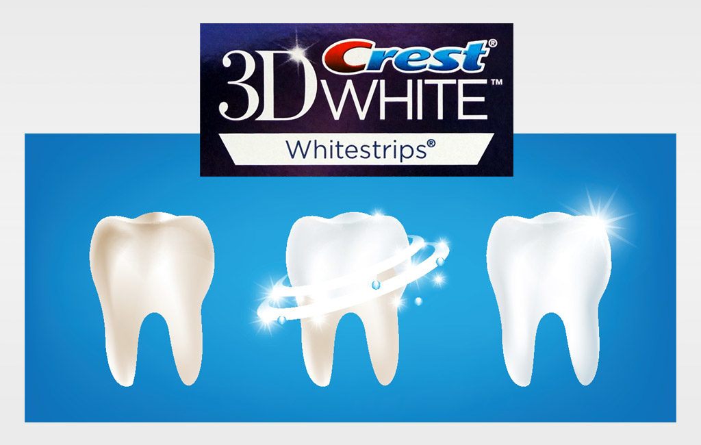 Crest 3D WHITE Whitestrips